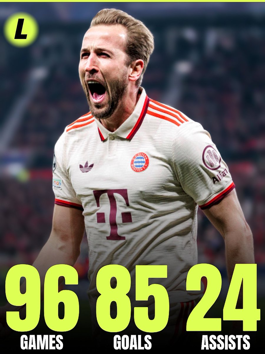 Leon___10's tweet image. Happy birthday to one of the most complete number 9s in football history.
Let this be the year you finally win the Ballon d’Or🟡.

Harry kane for Bayern Munich 🤯