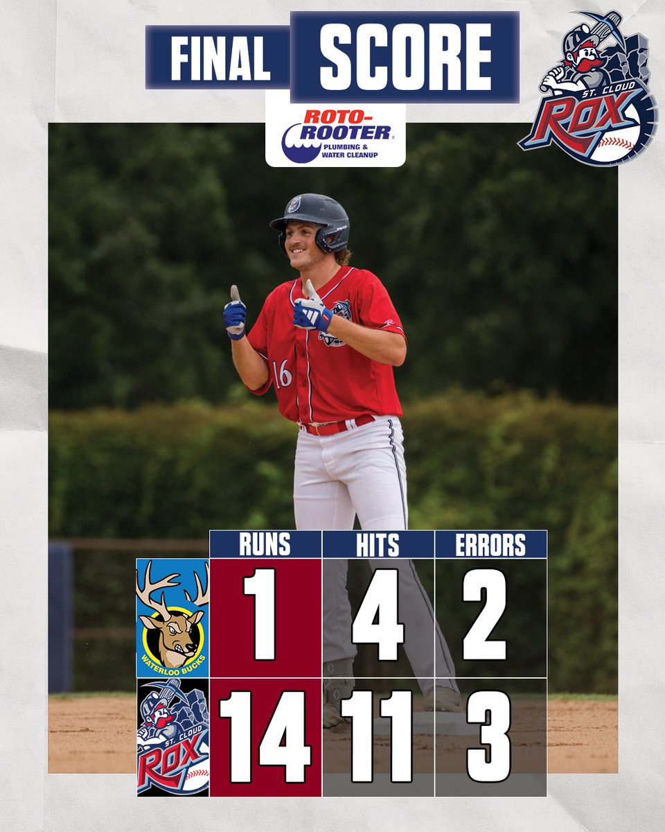 StCloudRox's tweet image. Rox Sweep the Bucks! Final scores are presented by @RotoRooter
#RoxSolidFun