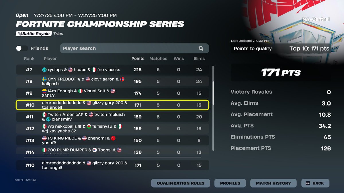 Glizzy Gary tweet media