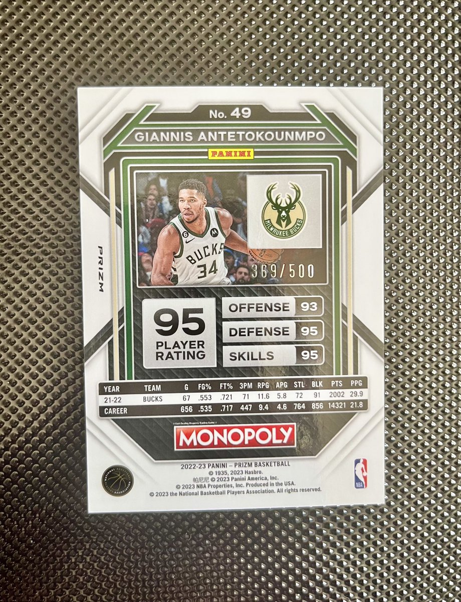 Mike_BST_Cards's tweet image. Lot 367

Numbered Giannis

$14 each or both for $22

@TheHobby247 @sports_sell
@CardboardEchoes @Hobby_Connect @SportsSell3 @Nolacardtweets @HobbyRetweet_  

#BigSmeeStackSale day 5

$1.50 PWE $5 BMWT (US Only)