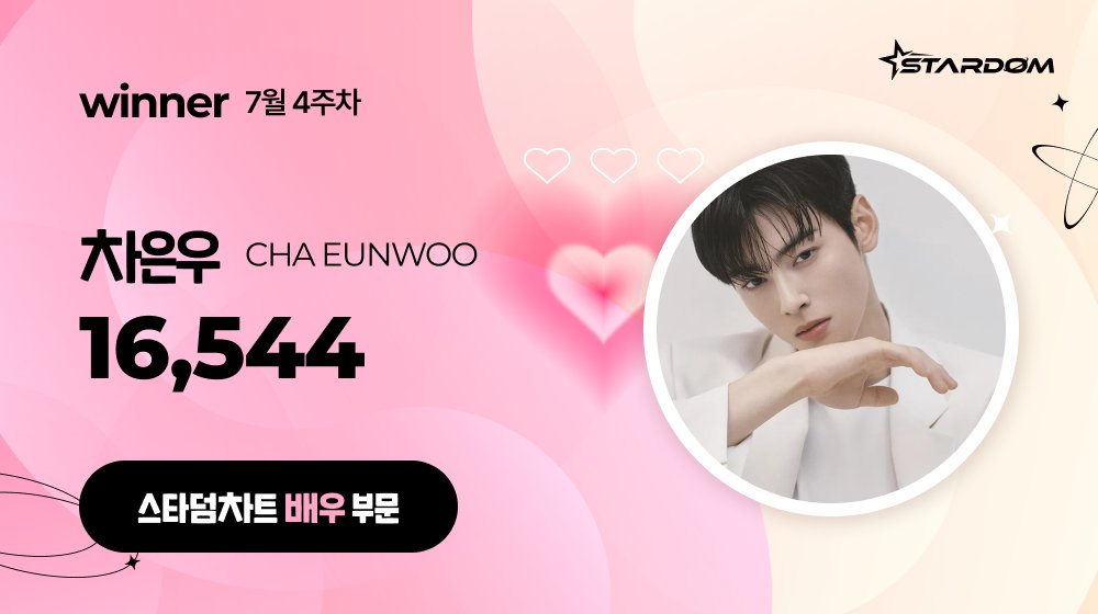 STARDOM_twt's tweet image. 💫「스타덤 주간 차트 7월 4주차 1위를 축하합니다!」」
STARDOM Weekly Chart WINNER
아이돌 🏆#피프티피프티 #FIFTYFIFTY
트로트 🏆#김의영
음원 🏆#아홉 #AHOF - 그곳에서 다시 만나기로 해 (Rendezvous)
배우 🏆#차은우
매주 1위 아티스트에게 주어지는 혜택
📰 1위 아티스트 기사 발행 -…