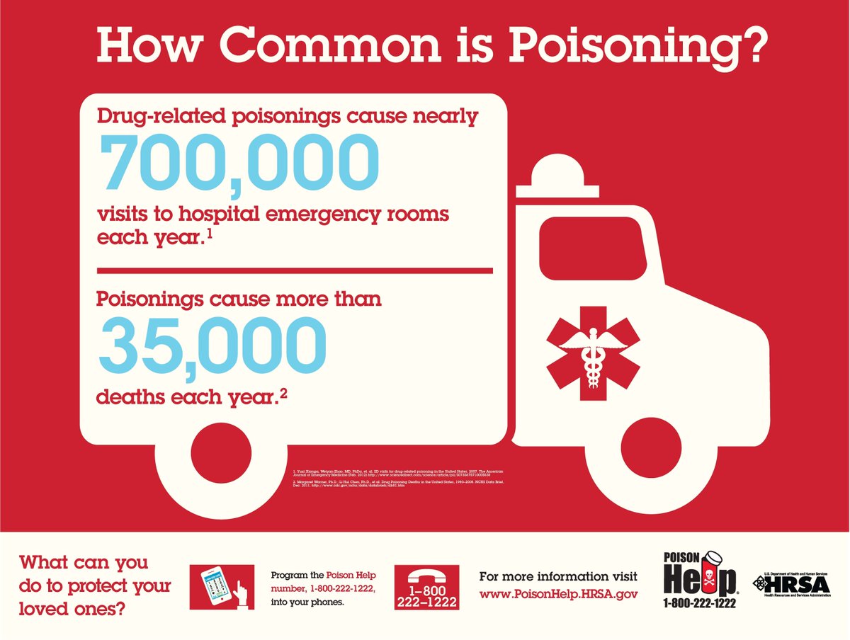 📣 Be aware of common symptoms of poisoning: nausea, vomiting, dizziness, and difficulty breathing. Act quickly and call us at 1-800-222-1222.
