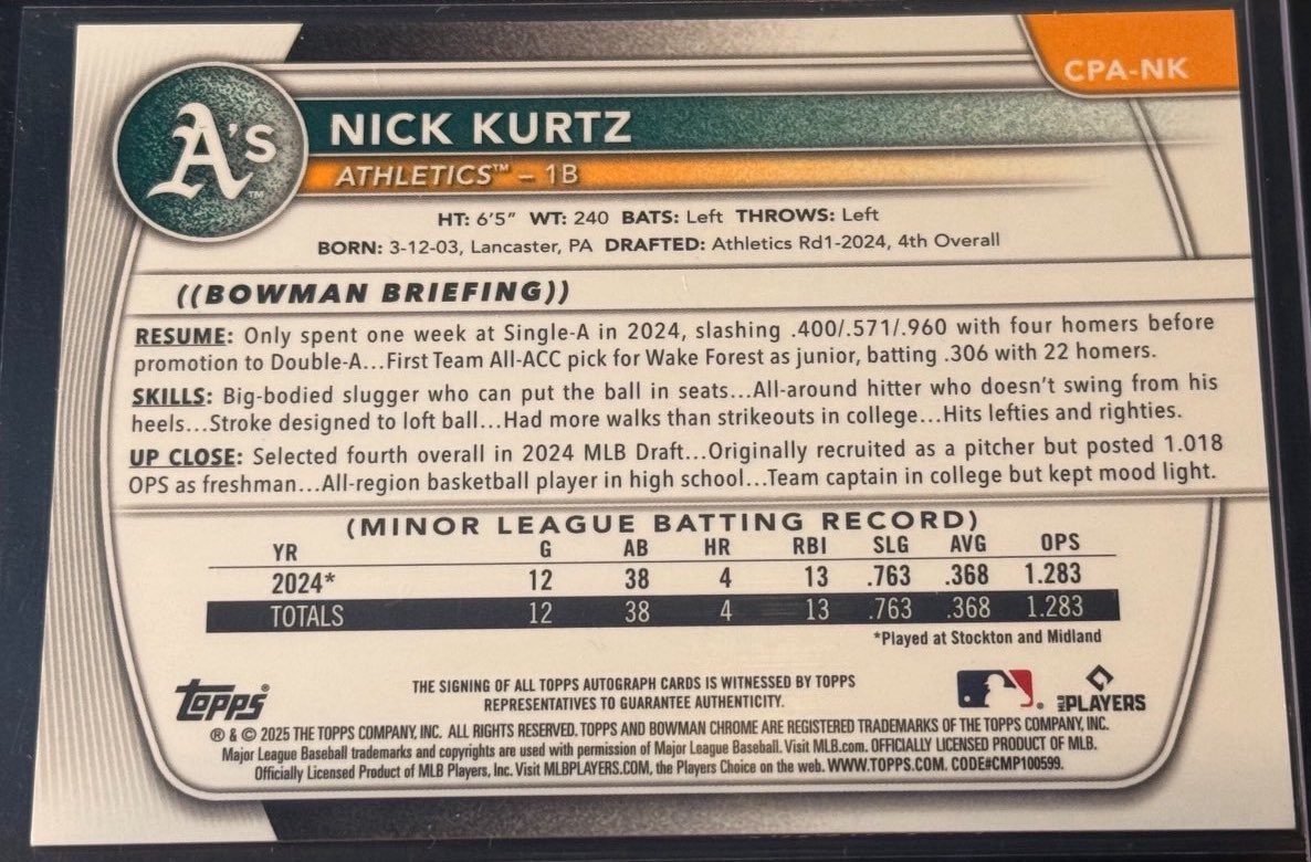 $500 shipped Priority
2025 bowman Nick Kurtz green shimmer auto bookend 99/99
Posting on consignment. I have the card in hand, will ship out tommorow morning. 
Retweets appreciated