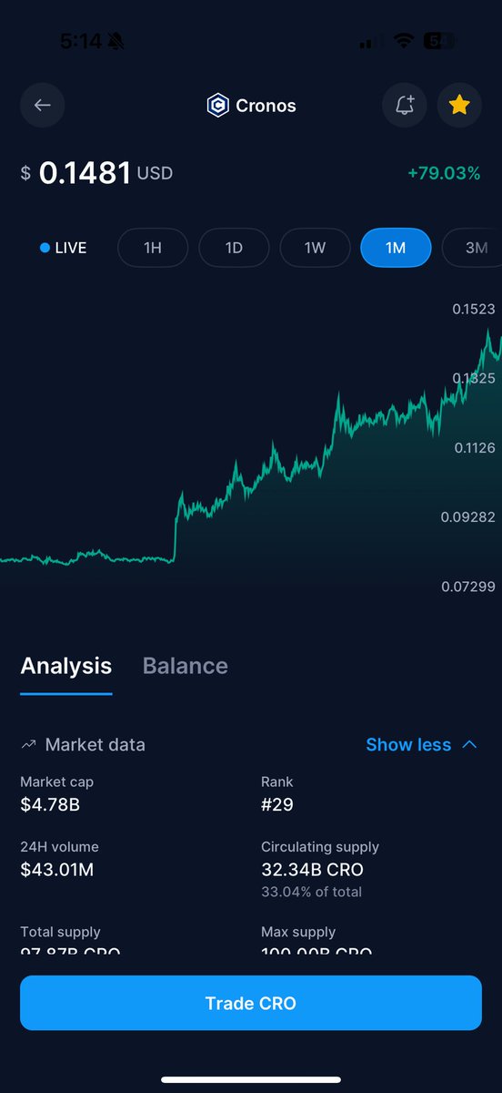 Turtletom619's tweet image. 15 cents coming soon 
@cryptocom 💚

Trust the process #crofam