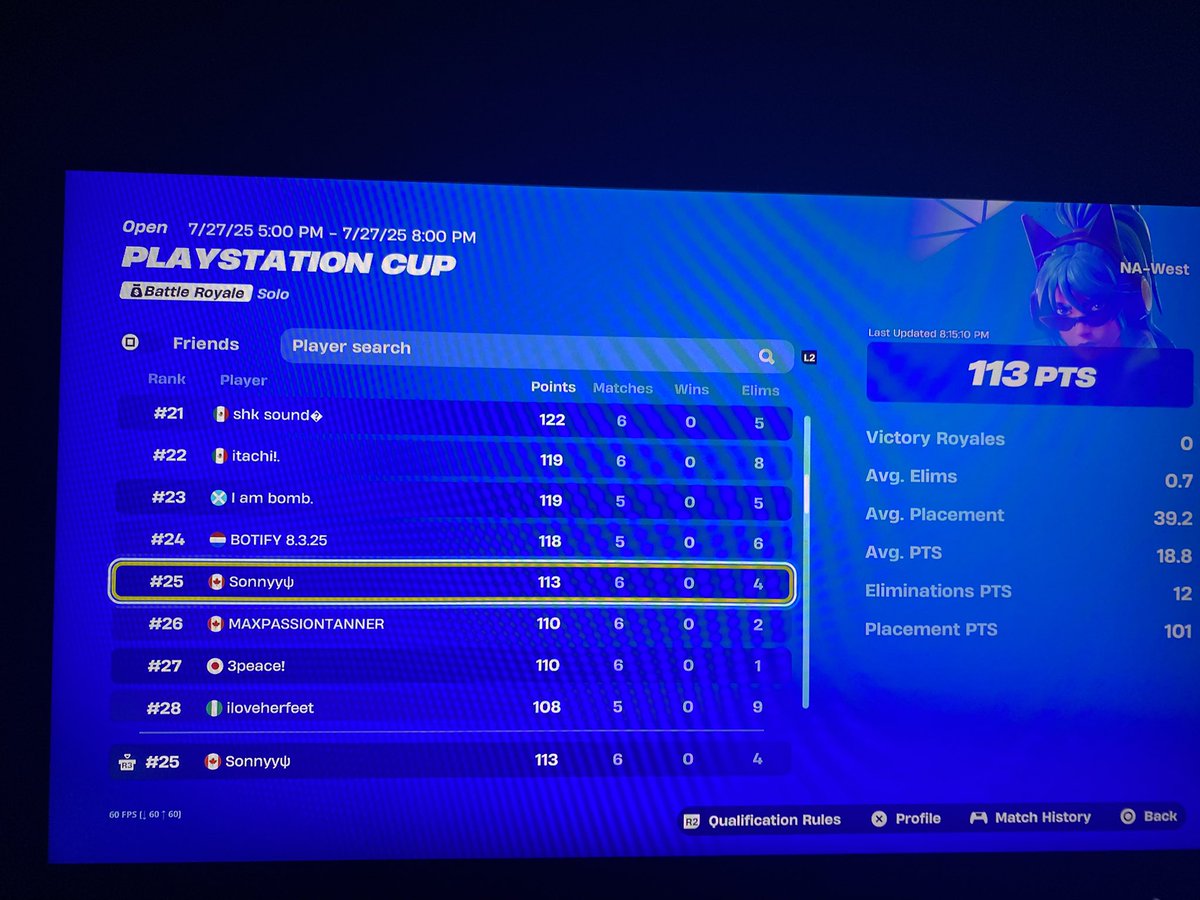 _classylol's tweet image. 6th place ps cup finals ($600)