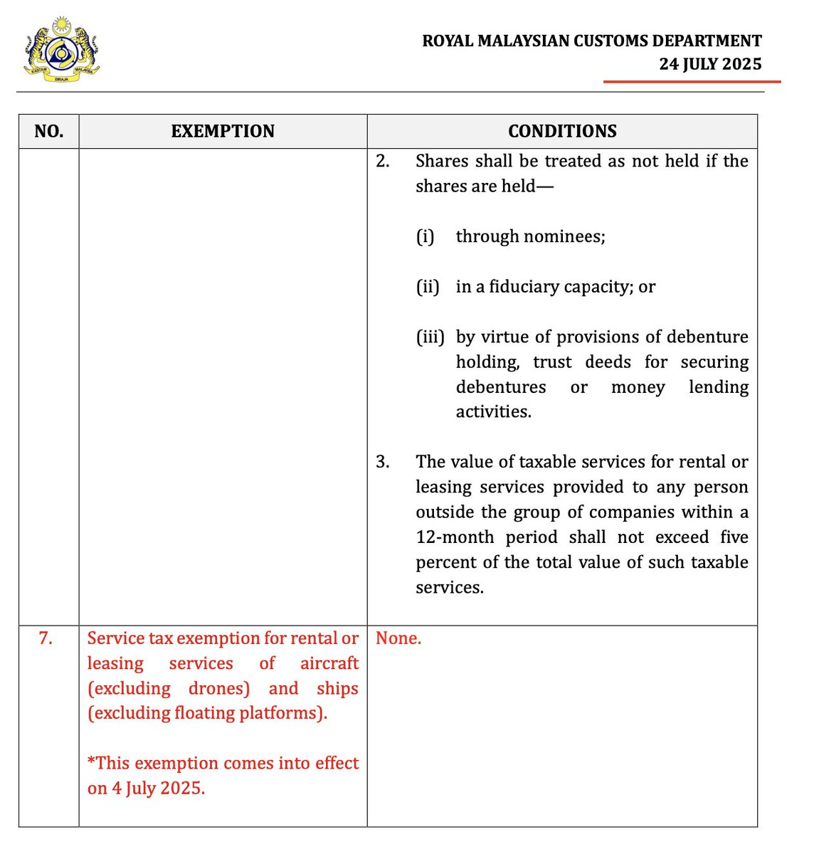 Service tax of 8% is imposed if you were to rent a car but if you were to rent a plane, no service tax. Gila, these people keep changing goalposts after they introduced the law to tax all commercial rental.