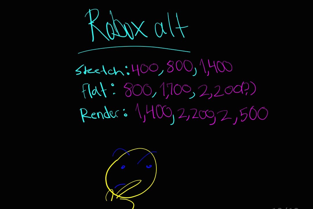 🎼 Myles tweet media