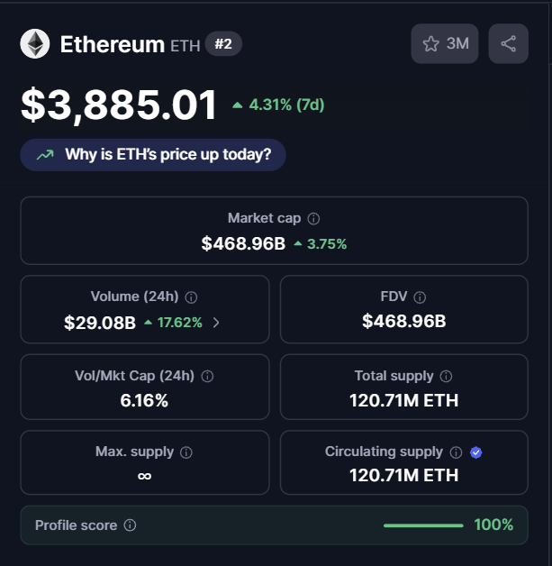 Kylechasse's tweet photo. $ETH TO $4000!!! https://t.co/tRtcsFWHl0