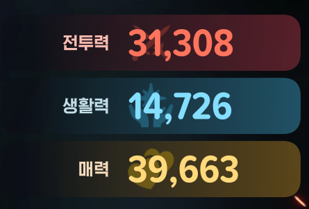 000___ooo____'s tweet image. 노력으로도
안 돼