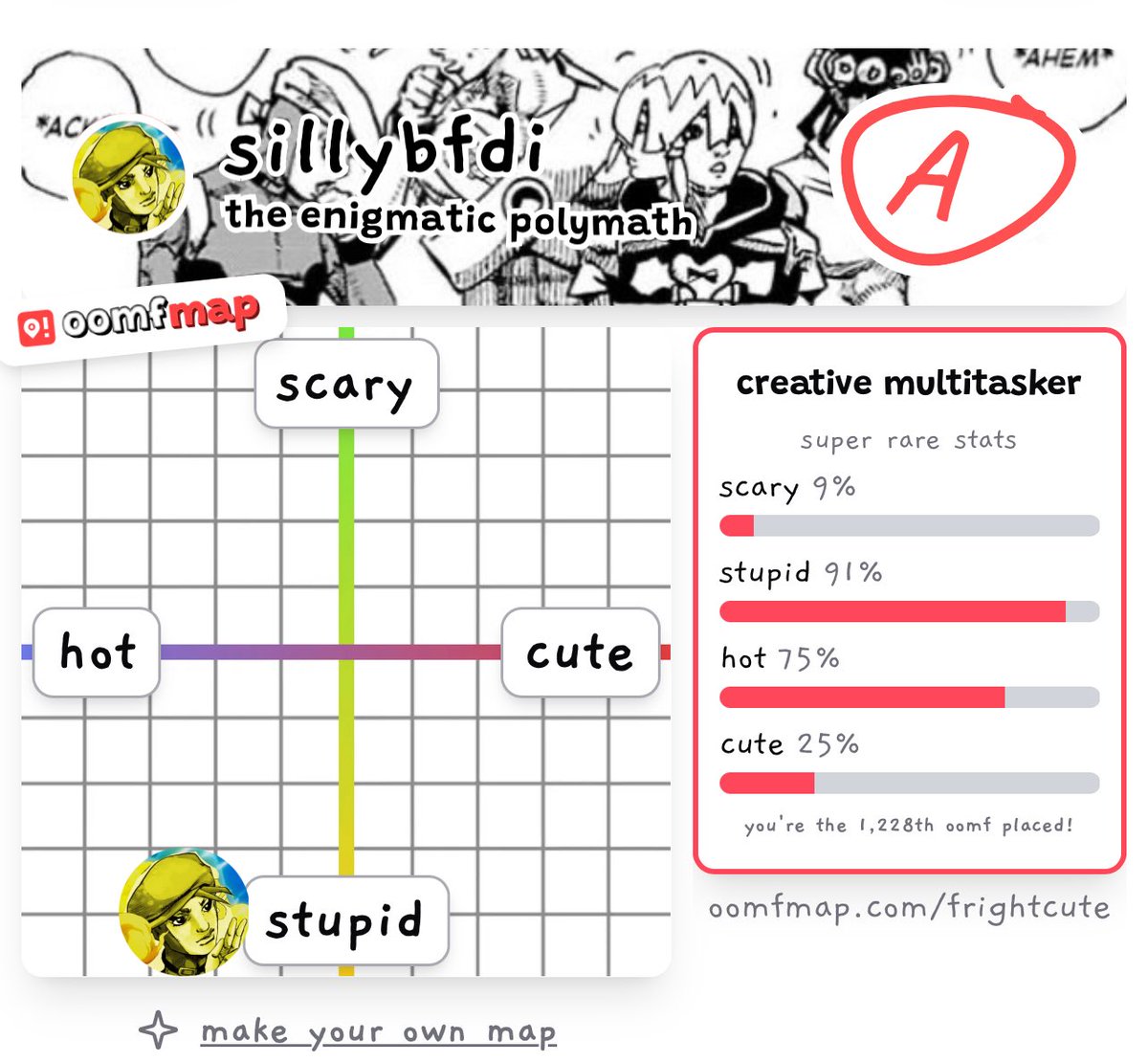 sillybfdi's tweet image. literally true🥹🥹
oomfmap.com/frightcute