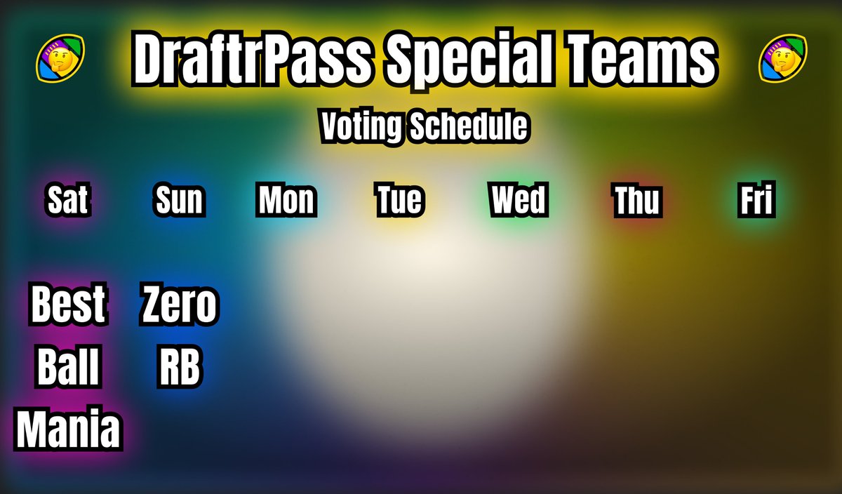 DraftrPass's tweet image. Day 2 of DraftrPass Special Teams
Until tomorrow at 8pm ET, each team in the pool when you go to vote will always be Zero RB teams!
Zero RB = 0 RBs Through First 6 Rounds