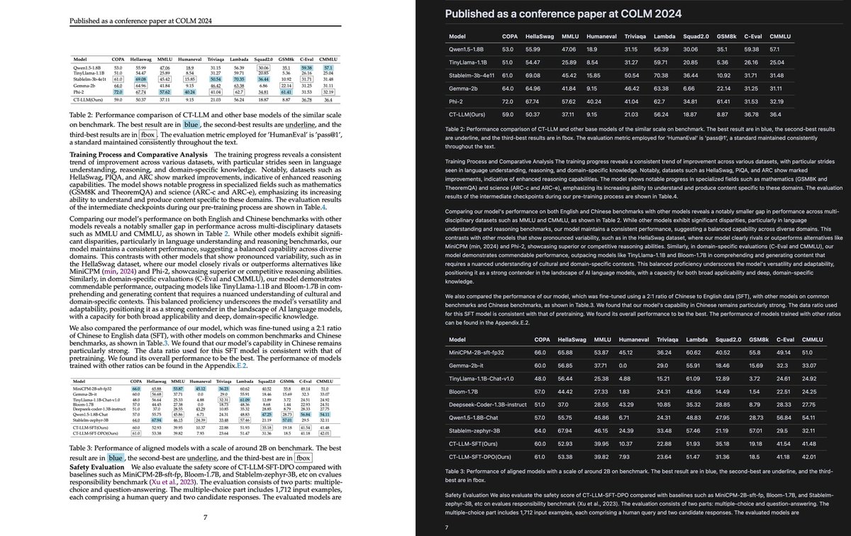 用多模态模型将 PDF 转为 Markdown 的工具正式开源⚡️

整体效果相当不错，特别是表格部分的识别，比大部分库要好的多，作者对模型的应用也非常值得学习

github.com/MarkPDFdown/ma…