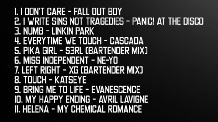 alchemistrist's tweet image. This is what a kid with family issues playlist looks like