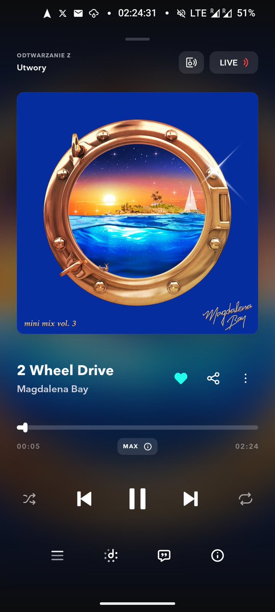 ___lzcat's tweet image. dosłownie top track z tego albumu