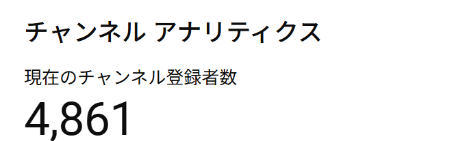 ginziro525's tweet image. チャンネル5000人まであともう少しでドキドキしてる