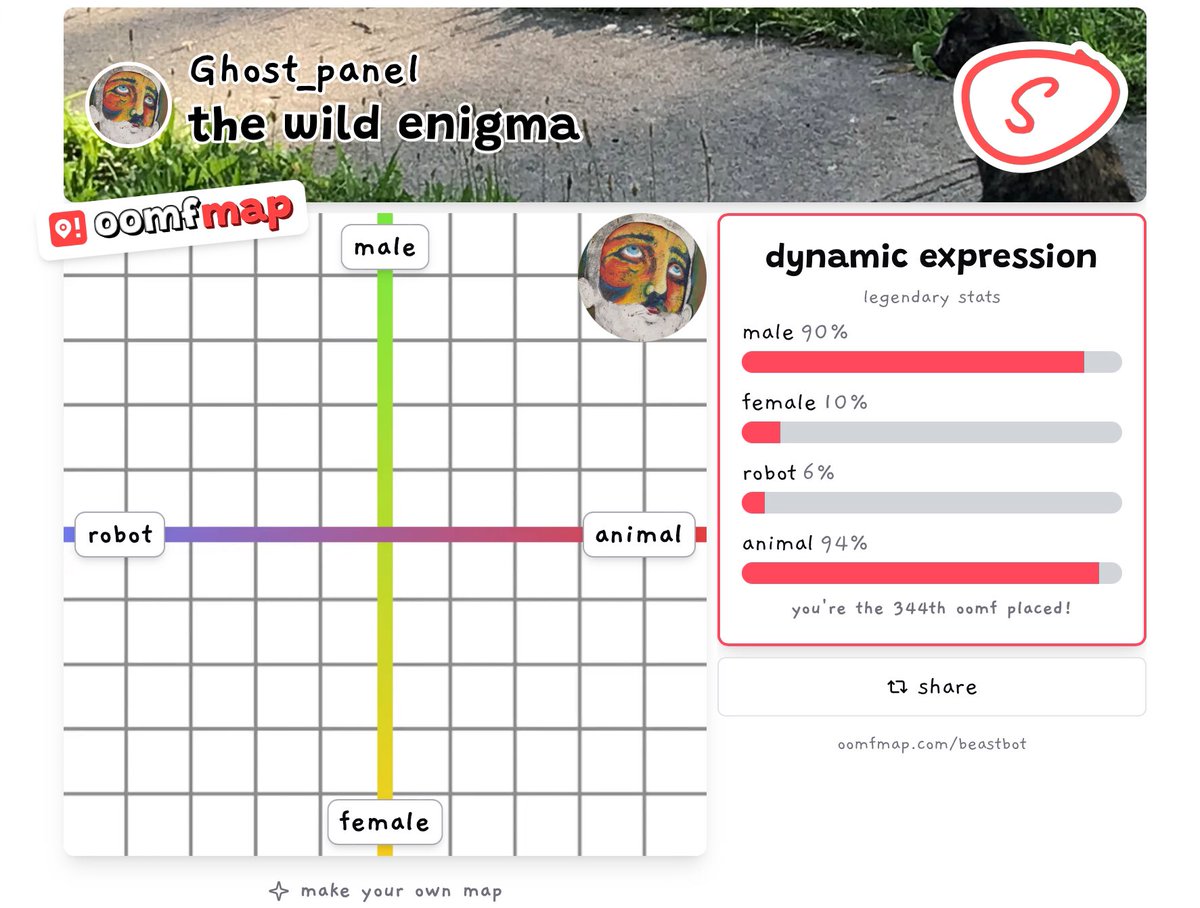 ghost_panel's tweet image. OOMF maps