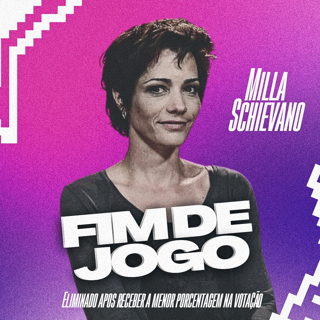 cyberbrotherr's tweet image. 👋🏼• ELIMINADA! Milla Schievano @milarvss é a eliminada do ciclo após receber a menor quantidade de votos na votação! Gostaram?