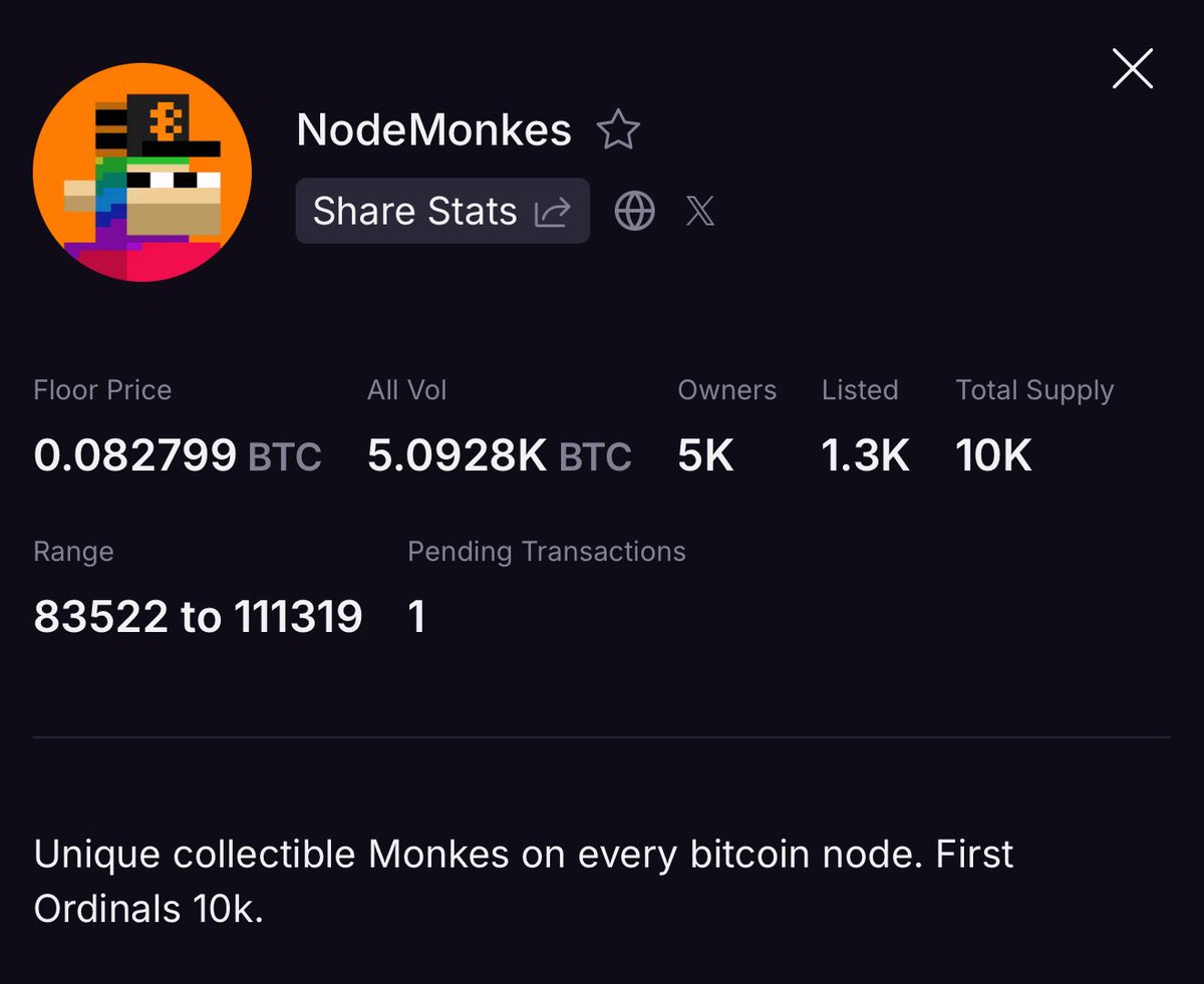 Tried to warn you, everyone will get a monke at the price they deserve.

SEND NODES🐒