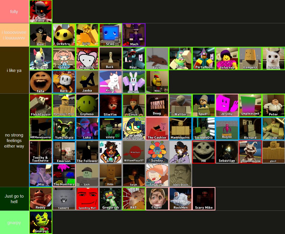 mashasgraveyard's tweet image. i feel like this is very basic