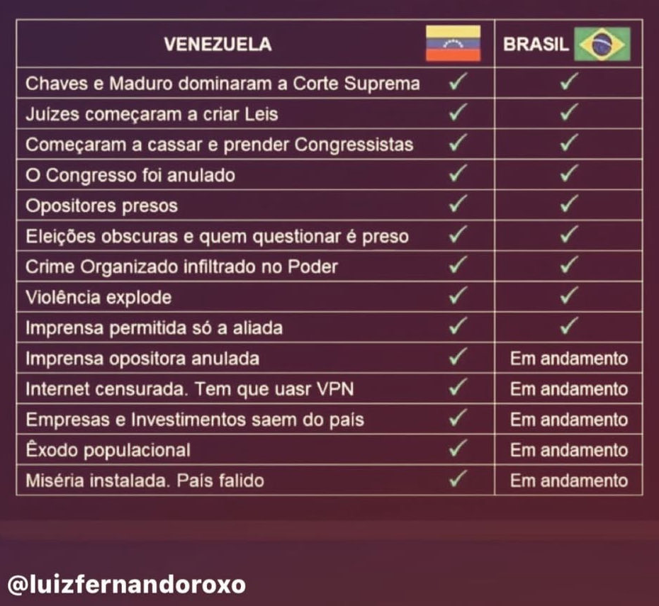 Gus Erlichman tweet media