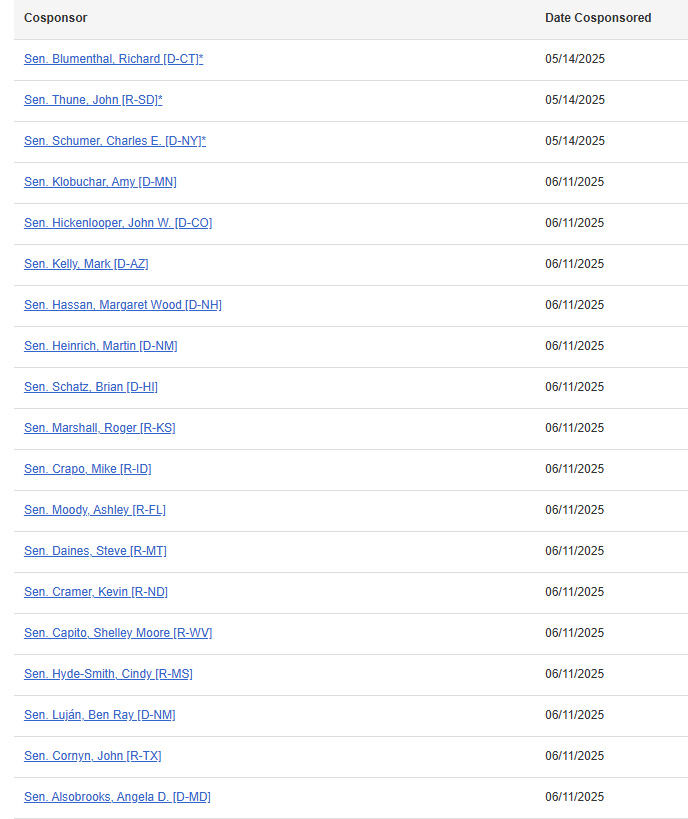 People are legit turning the censorship bill in America as a left or right issue

For fucks sake everyone it has Democrats and Republicans as Cosponsors. Its both fuckin parties...

They want us to infight like dumbasses