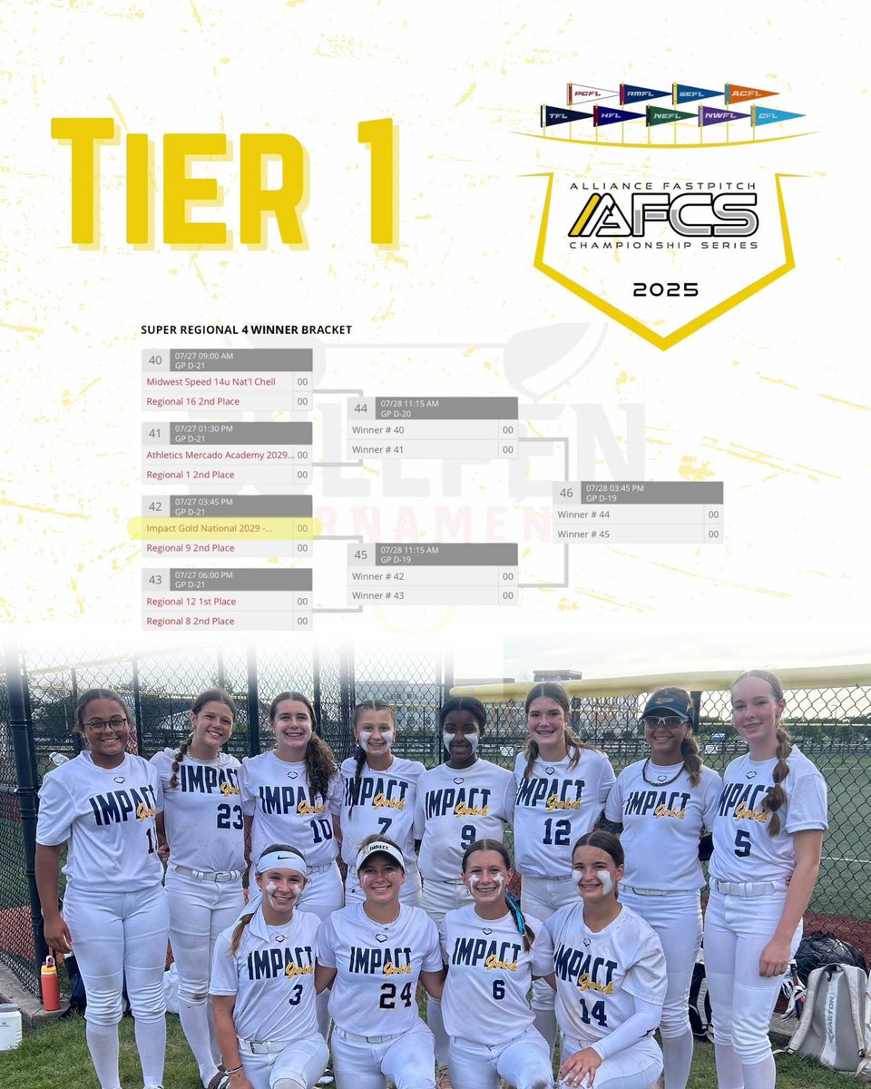 Proud of another solid win today with my team, Impact Gold National 2029 - Holmes.
We’ve been working hard all season, and it’s exciting to see it come together at AFCS Tier 1 Supers. 💛🥎
Next Game Info:
🕚 Time:  Tomorrow 11:15 AM
📍 Location: Diamond 19, Grand Park –