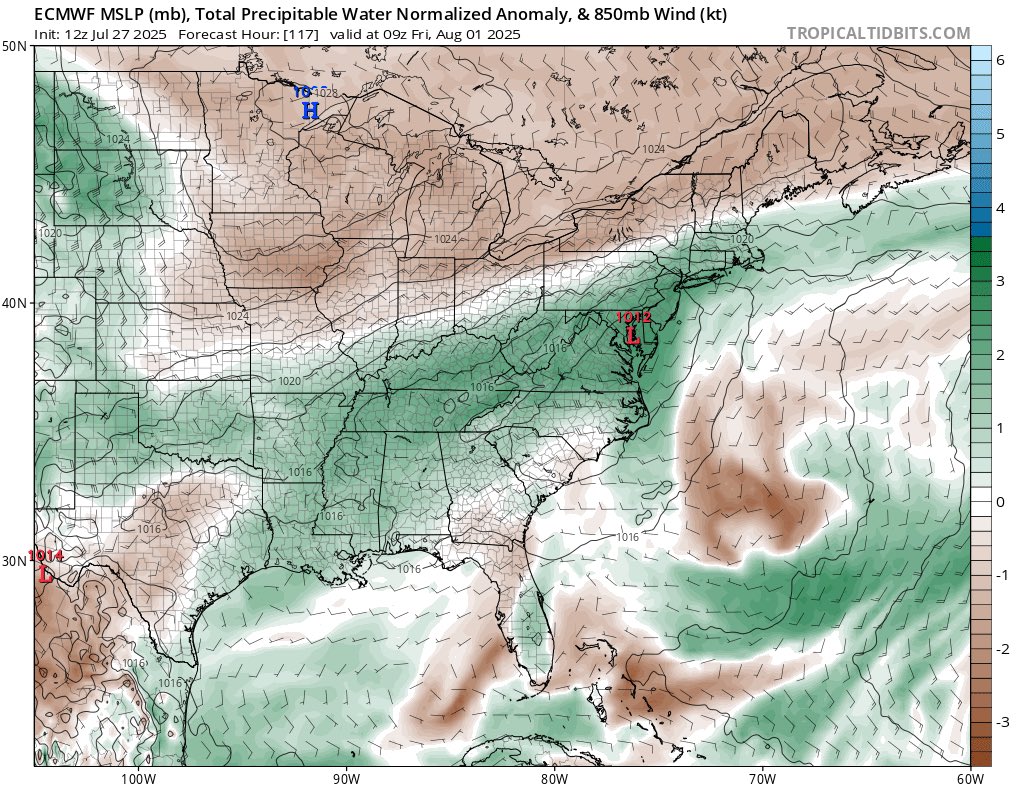 ColeWeather25's tweet image. I’d look out for possibly significant flash flooding Thursday into Friday across New Jersey, Long Island, NYC, and SNE. Deep tropical moisture with PWATs up to 2.3-2.4” combined with stalled front.
Euro is currently most aggressive, but other models seem to be catching up.