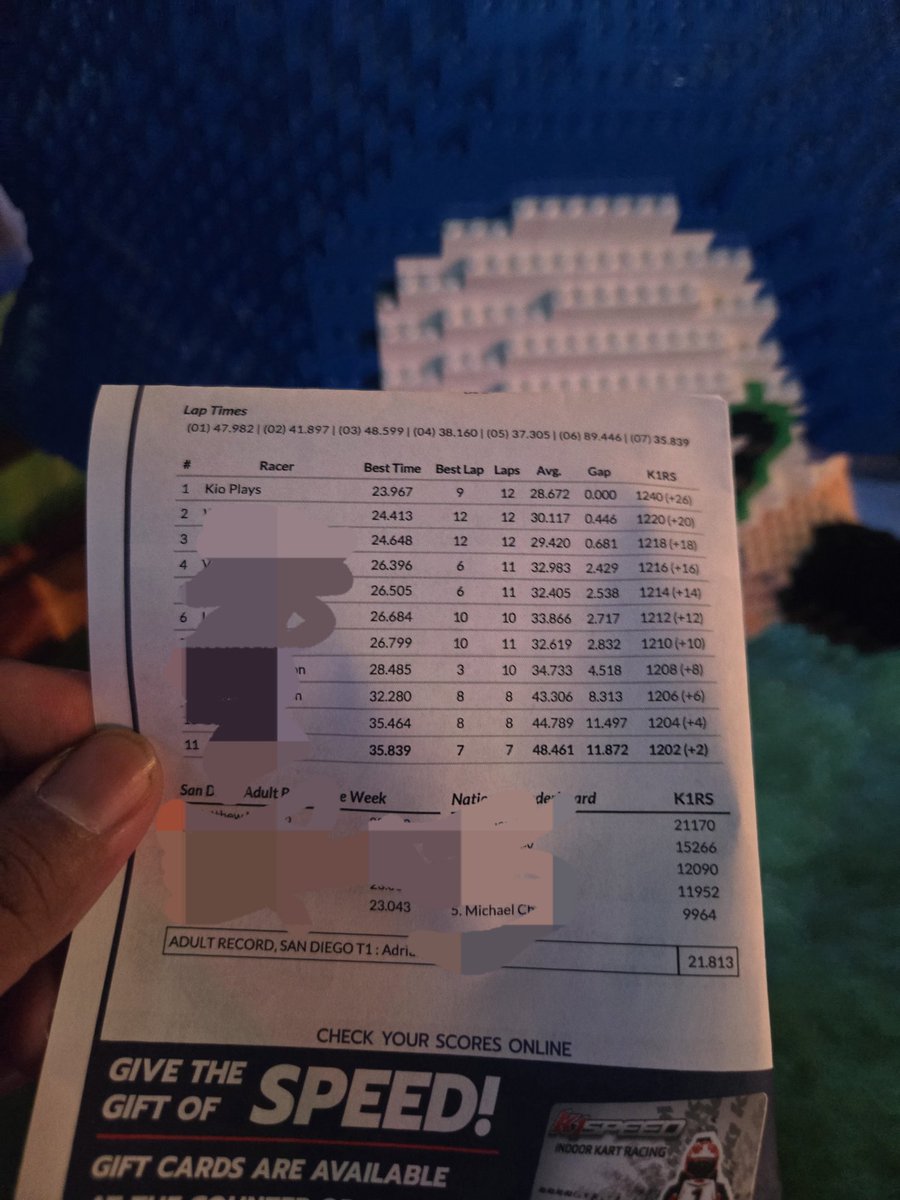 Kio_Plays tweet media