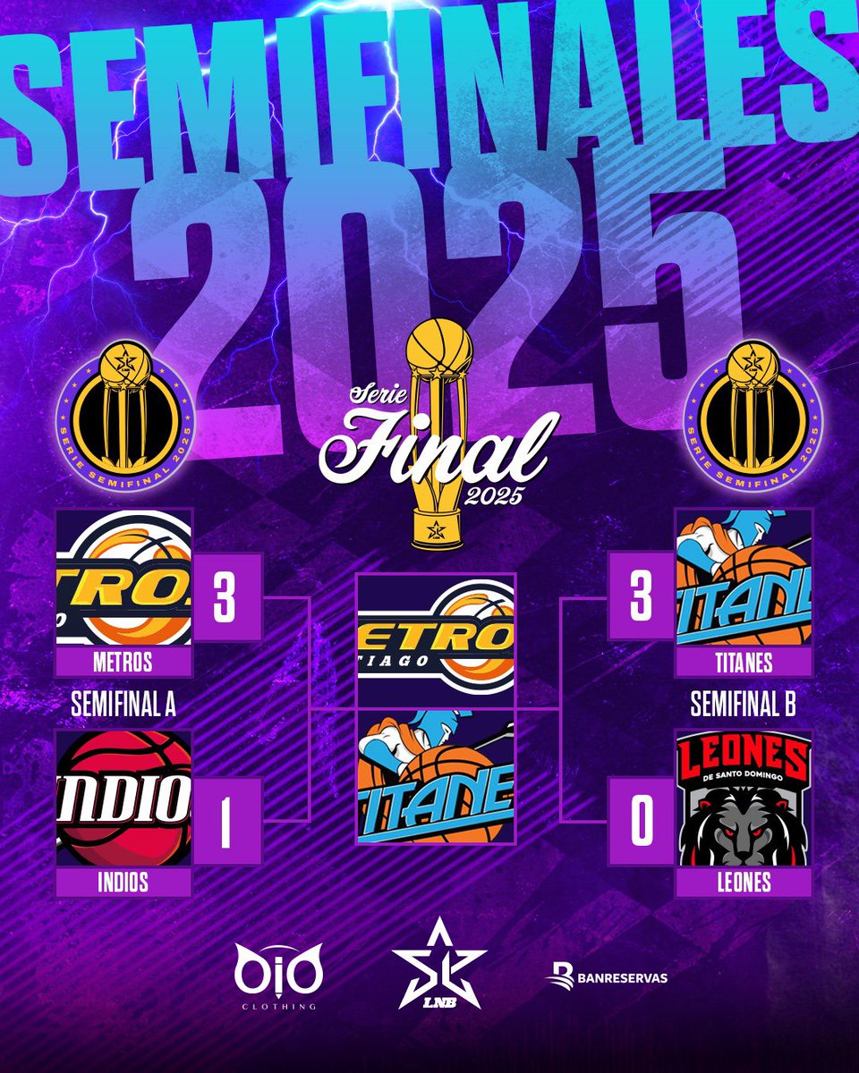 ¡Se armó la verdadera vuelta! 🚊 ⚔️

La final ta’ ready, inicia este Miércoles 30 de Julio a las 8:00 PM en la Gran Arena del Cibao.

¿Tu con quién vas? 👀🔥

#LNB #LaSuperLiga