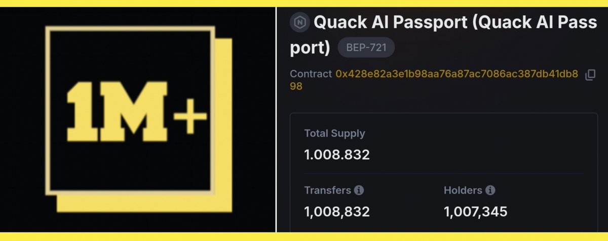 ne55st's tweet photo. There has been a significant increase in the user base over the past few weeks on the Quack AI @QuackAI_AI platform. More and more people are joining every day.

What does this mean :
1. Quack AI is gaining increasing popularity.
2. A significant number of users find the platform very useful.
3. The user base continues to grow steadily.
4. The team behind the project demonstrates good performance and reliable marketing strategies.

So, what are the functions of the Quack AI Passport :
1. It serves as a digital identity required to engage with the Quack AI.
2. It is a mandatory prerequisite for participation in the upcoming airdrop.

Note : Passport Quack AI plays a crucial role. If you don’t have one yet, mint your free Quack AI Passport now !!
👉 https://t.co/ynELAc5aoB

#Web3 #AI #Airdrop #Crypto