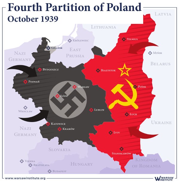 redfash39's tweet image. &quot;To remove the Poles in the West, fob them off with promises of Riga and Odessa and, in the event the Russians are to be mobilized, to ally with them and compel the Poles to yield.&quot;

-Friedrich Engels