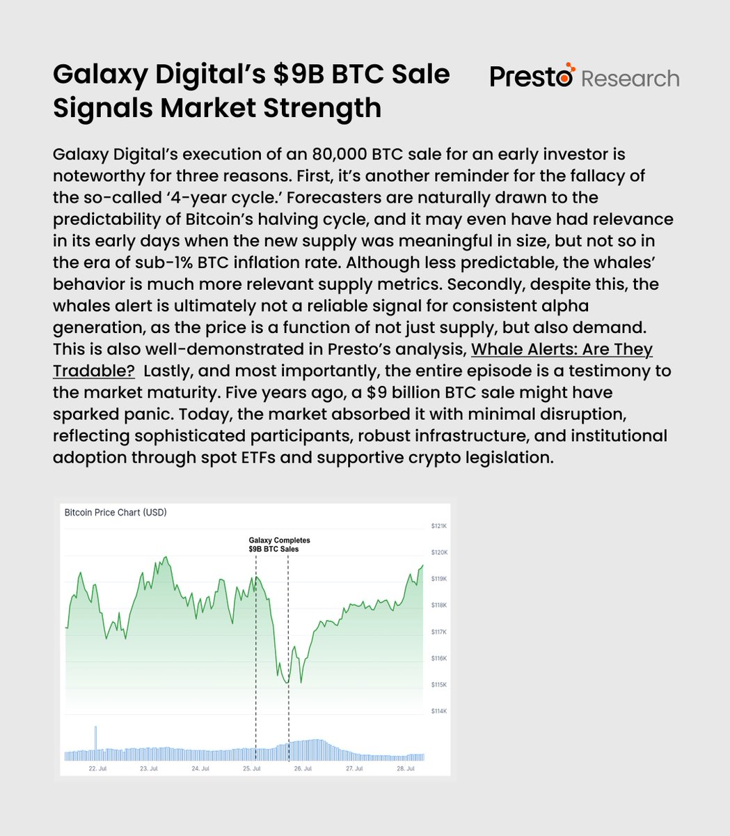 Presto_Research's tweet image. Daily Market Brief 250728