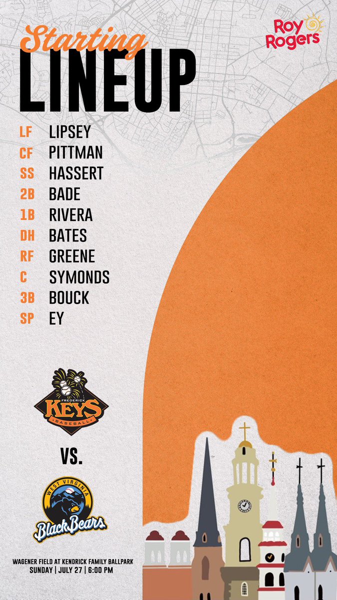 FrederickKeys's tweet image. Let’s finish the road trip strong!
Follow along with us:
🆚: West Virginia
⏰: 6:00 p.m.
📊: bit.ly/Keysstats
📻: bit.ly/FREKeysRadio
📺: bit.ly/WatchFREKeys
#MLBDraftLeague