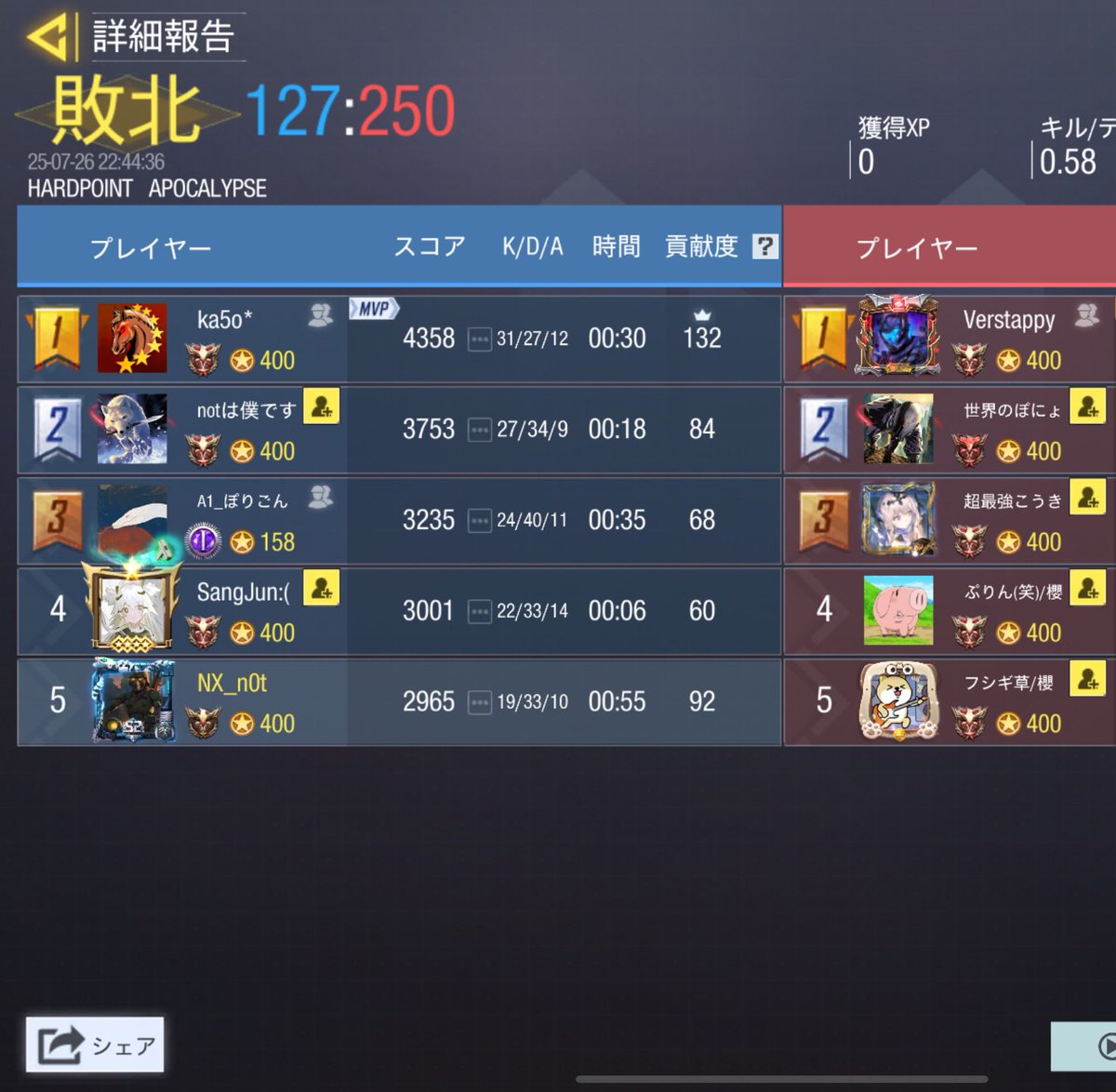 Discipline tweet media