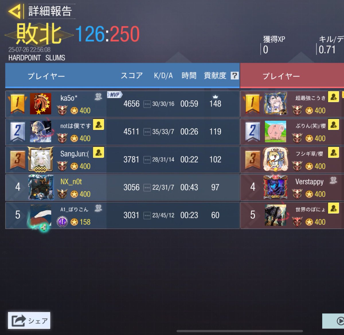 Discipline tweet media