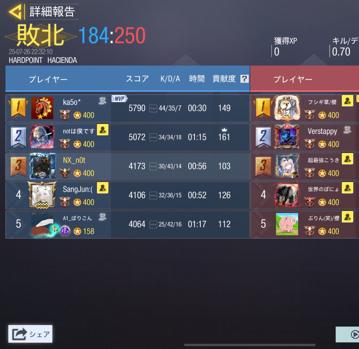 Discipline tweet media