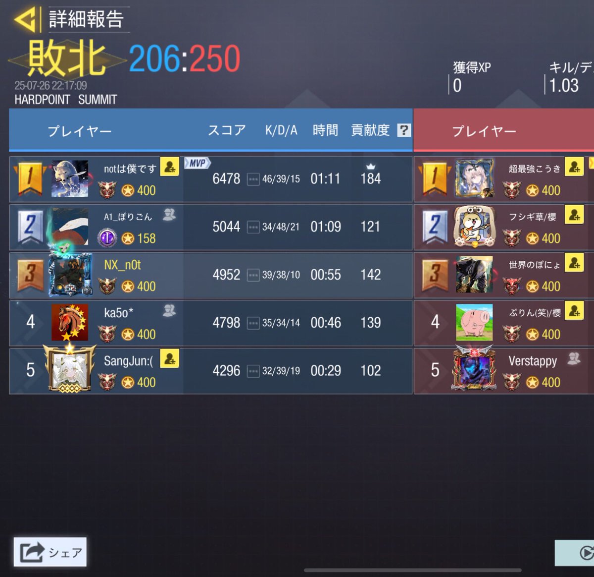 Discipline tweet media