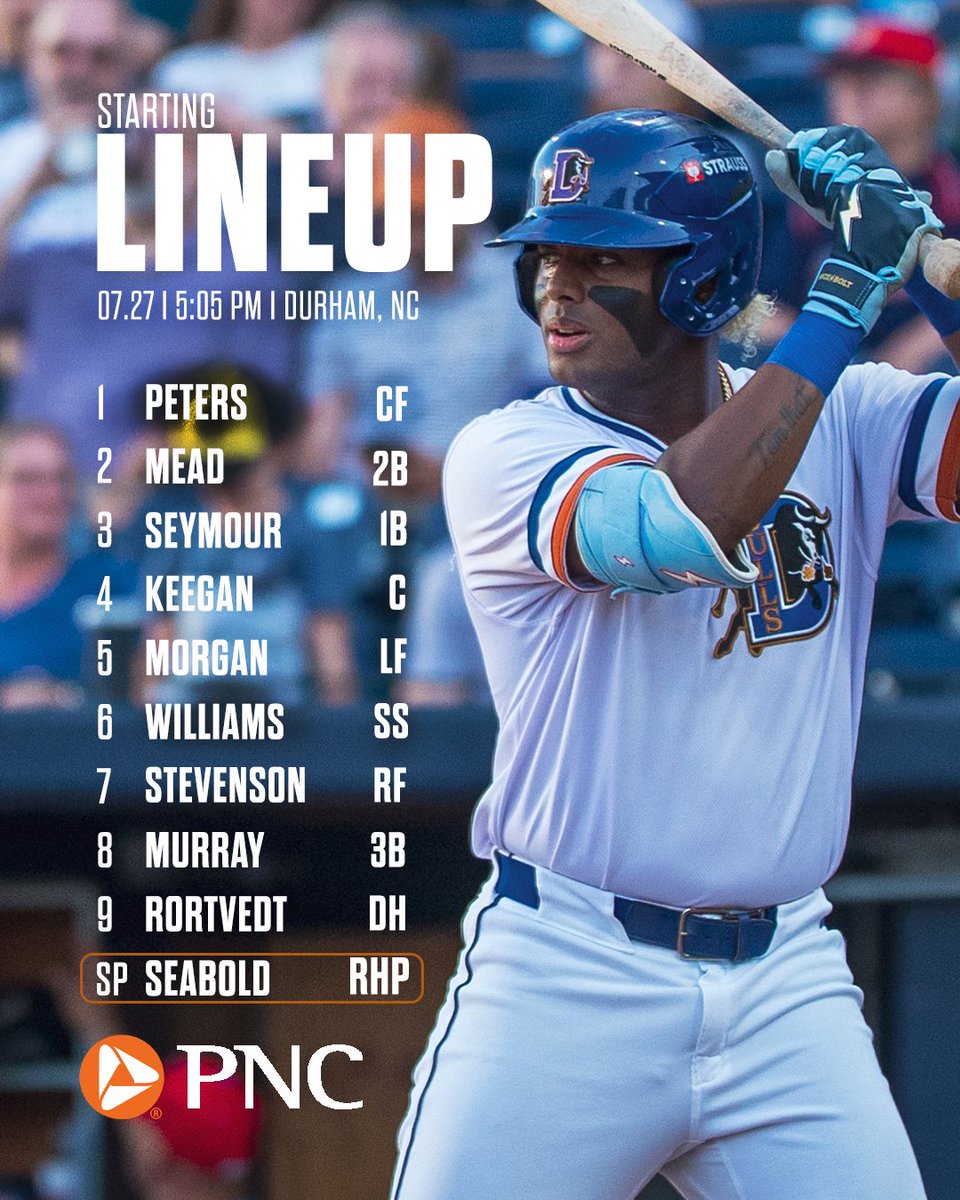 DurhamBulls's tweet image. SUNDAY
SUNDAY
SUNDAY

📍Durham, NC
⏰5:05pm
📺WRAL Sports+ / MLB.tv / MiLB.tv
📻bit.ly/3K0pU2H