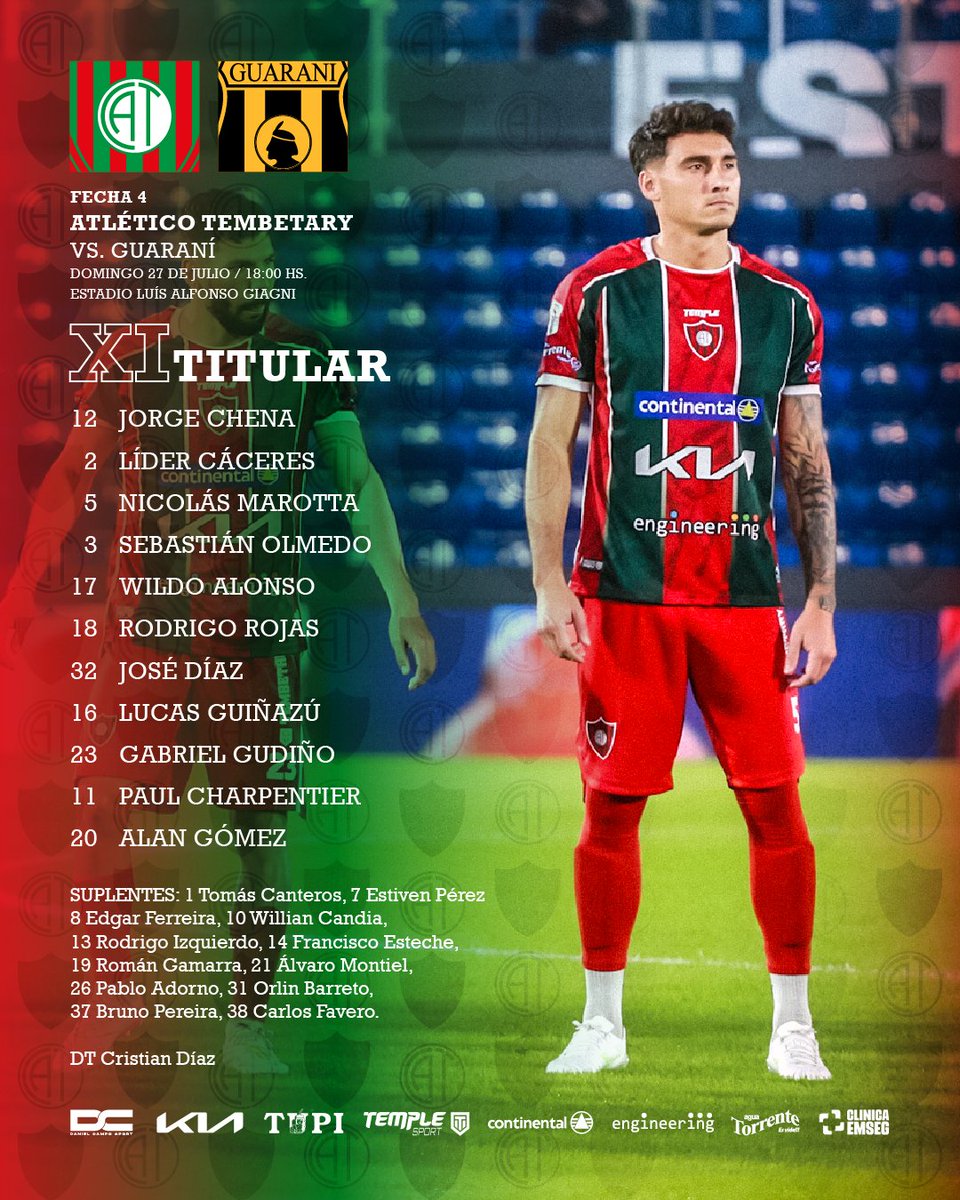 DeporteTotal780's tweet image. 🏆#Clausura2025
📋 Equipos confirmados de Atlético Tembetary y Guarani.
#DeporteTotal #780AM