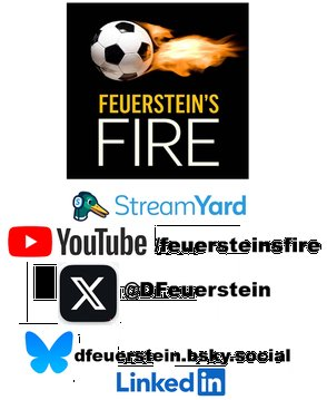 DFeuerstein's tweet image. Tomorrow night, 8 PM EDT - 5 PM PDT, My Guests are @league1updater on the 2025 Season and future teams, Mr. Oscar Smith on Soccer Training and Nutrition #RBNY Review At CHI Live on @X, @YouTube /Feuerstein's Fire @LinkedIn