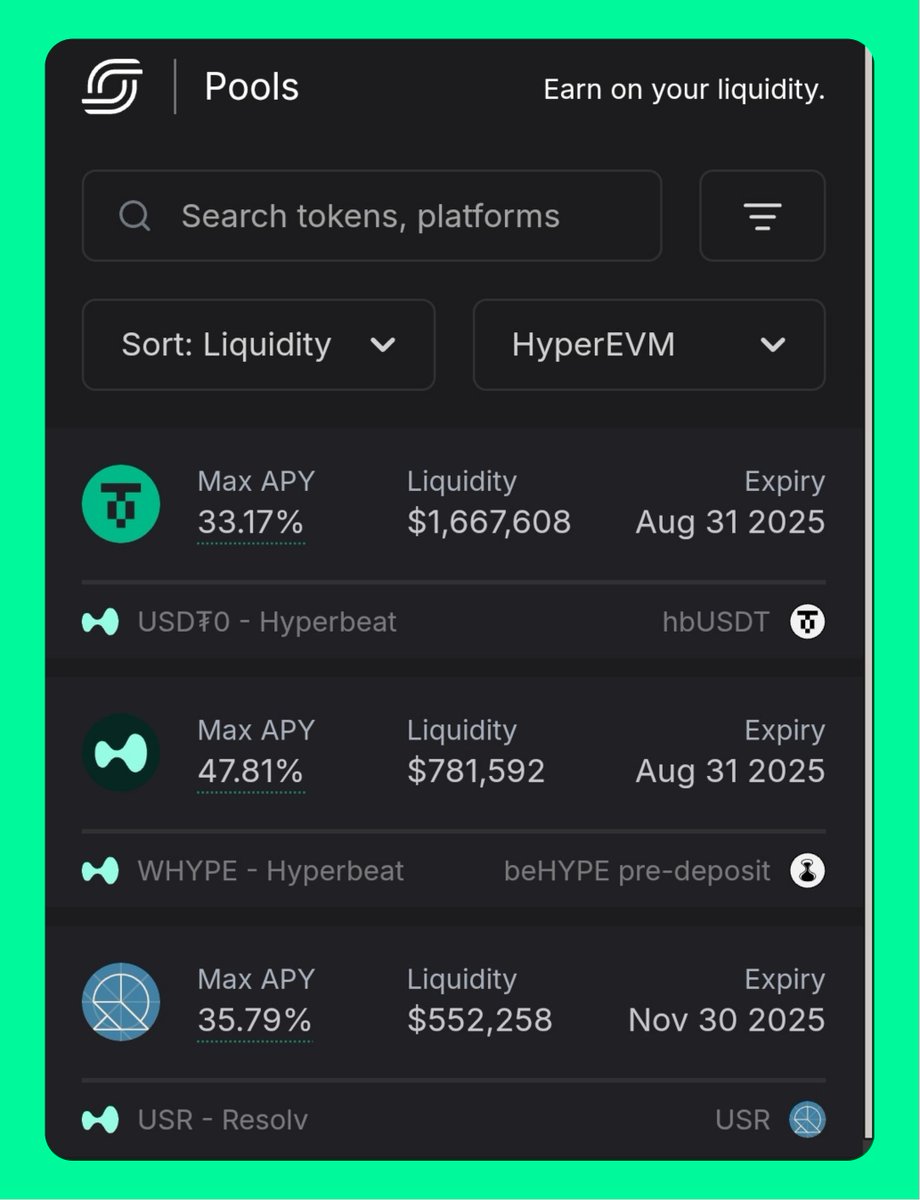 The <a href="/spectra_finance/">Spectra</a> pools on <a href="/HyperliquidX/">Hyperliquid</a> just hit $3M in liquidity