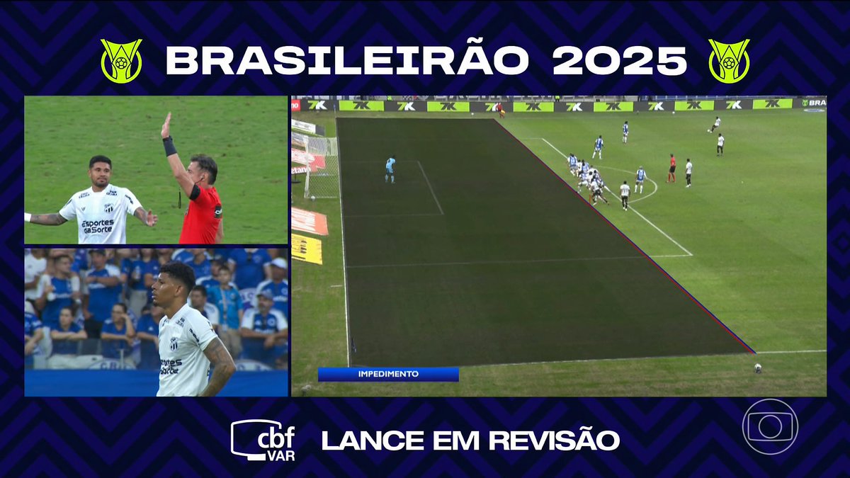 Vessoni's tweet image. Anularam o 3° gol do Ceará.
Olha o ângulo da câmera kkkkk
Alguém sabe se tava? Ninguém. Nem eles...