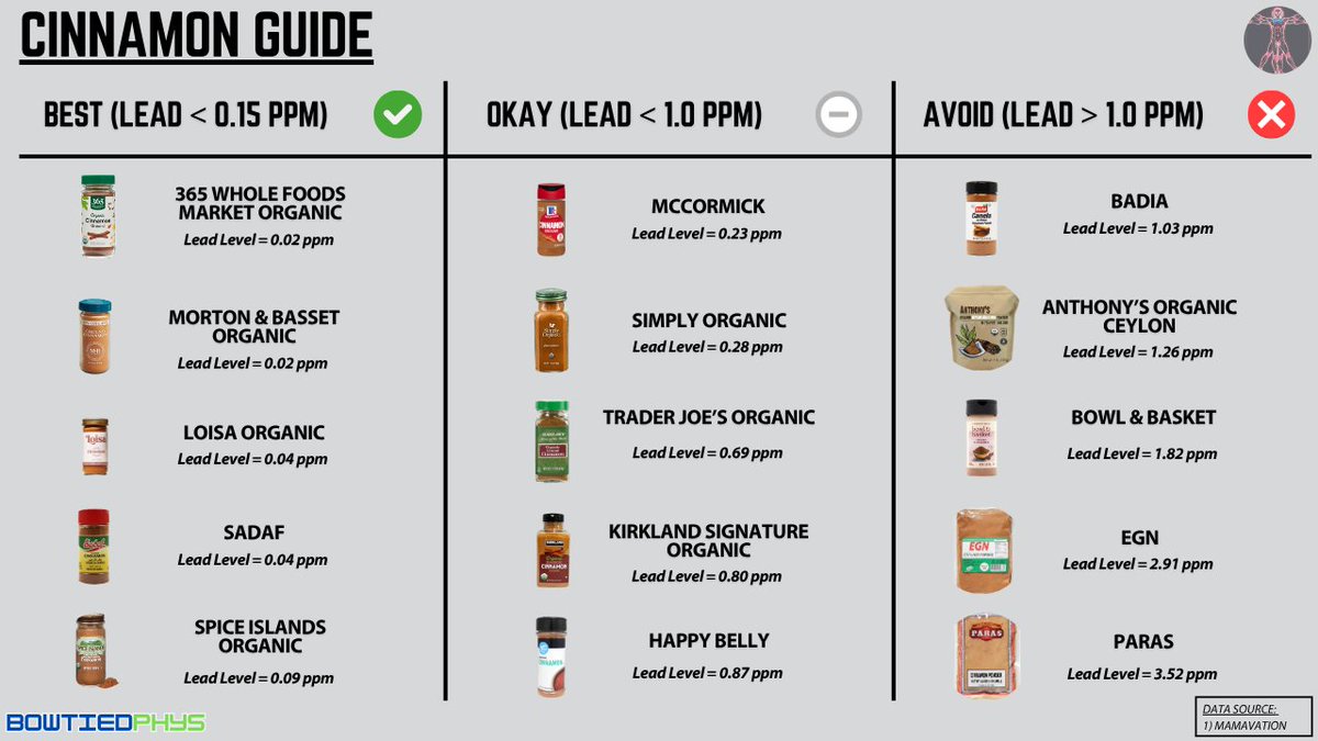 BowTiedPhys tweet media