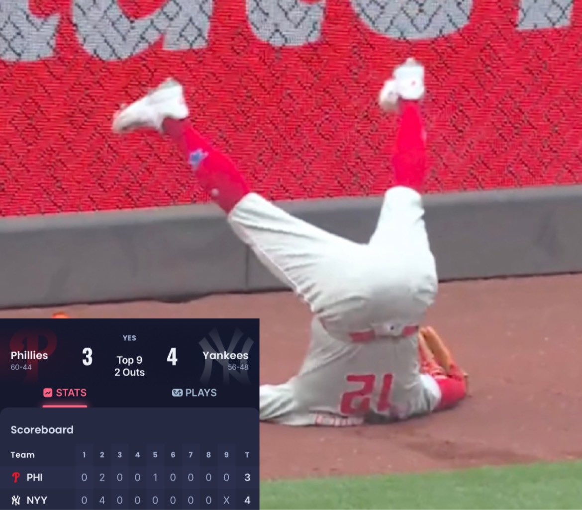 SleeperPhillies's tweet image. Phillies fall in the final game of this series. Wheels gave up 4 in the 2nd. Otto Kemp went deep twice.
Phillies took the series. Onto the Southside and future Phillie Luis Robert Jr.
#RingTheBell