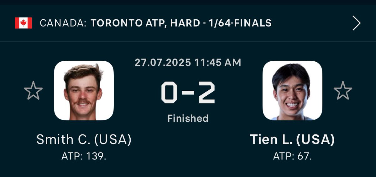 MatchPo1ntBets's tweet image. Play of the Month winner to start the Toronto 🇨🇦 Masters event.
Learner Tien -189 3U✅
Learner Tien -2.5 -120 2U✅