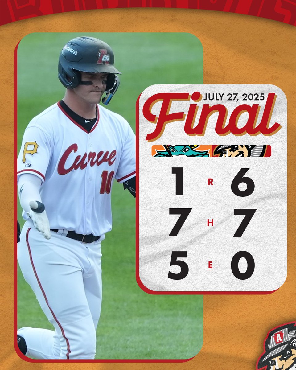 AltoonaCurve's tweet image. We secured a split in our series with a Sunday win over Chesapeake!