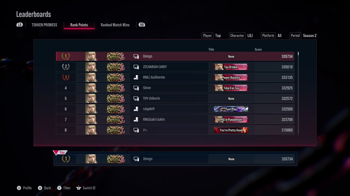DENGOJIN's tweet image. Back to 1st for Lili&apos;s leaderboard. Zechariah, don&apos;t play for a bit ok?