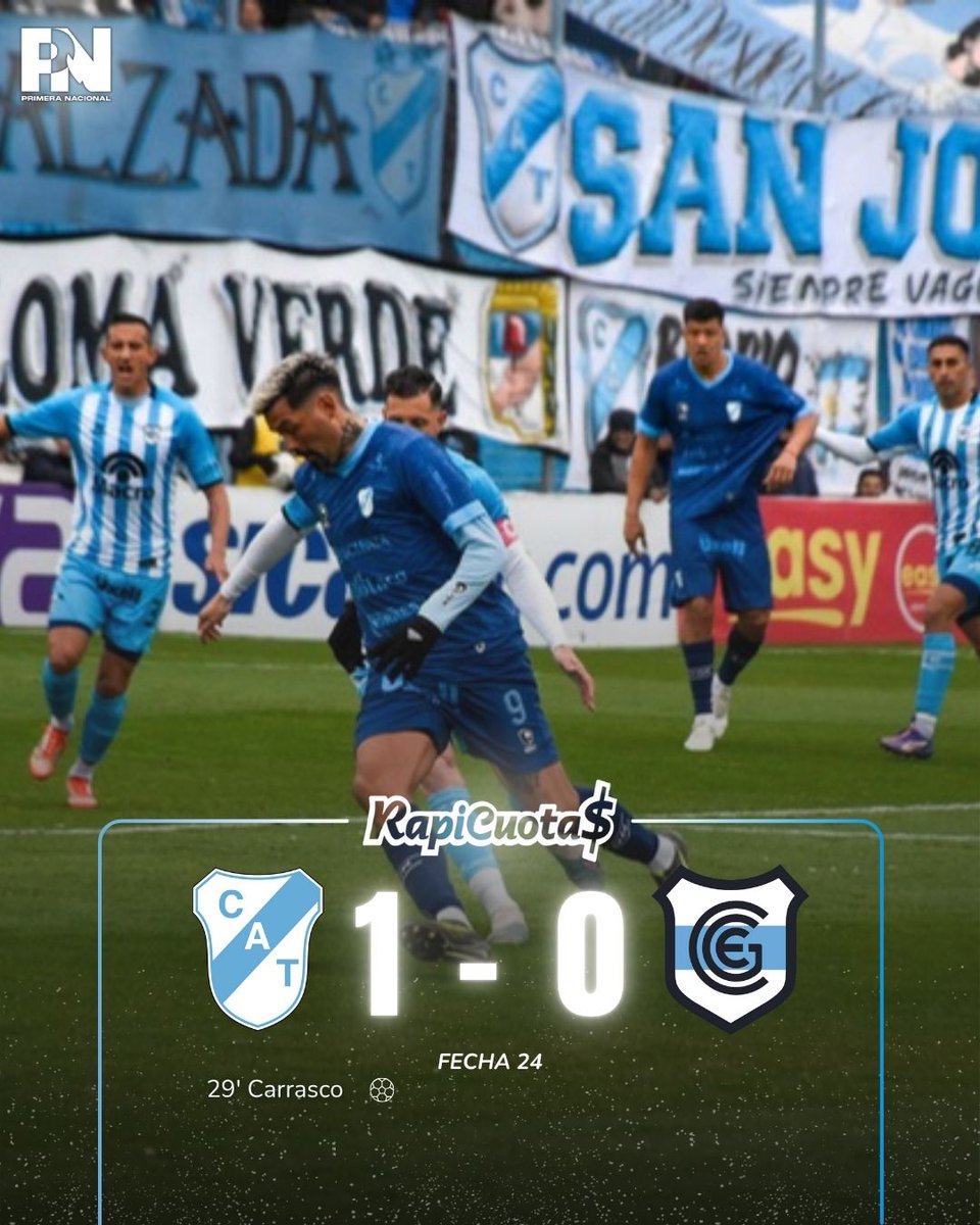 Primeranaciona's tweet image. 💪🏼💥 VICTORIA CELESTE
Temperley 1-0 Gimnasia (J)
El Gasolero consiguió un gran triunfo frente al Lobo jujeño y se mete de lleno en la pelea por el primer puesto.