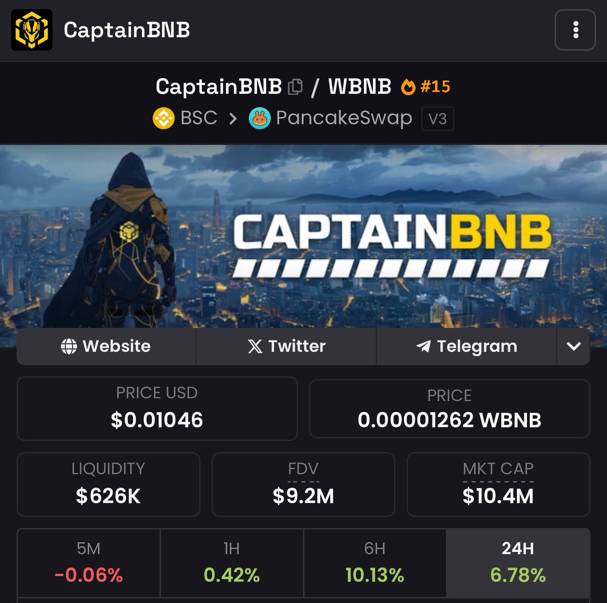 When <a href="/binance/">Binance</a>?