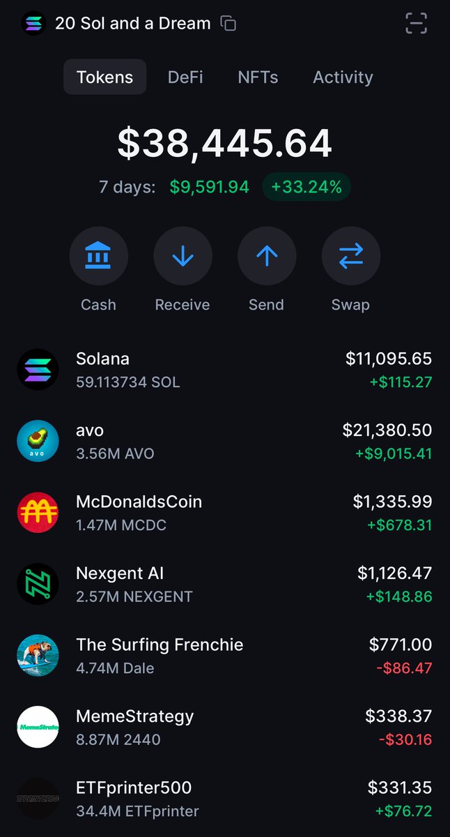 TrenchesBurner's tweet photo. time to lock in ong https://t.co/oC8emurqxi